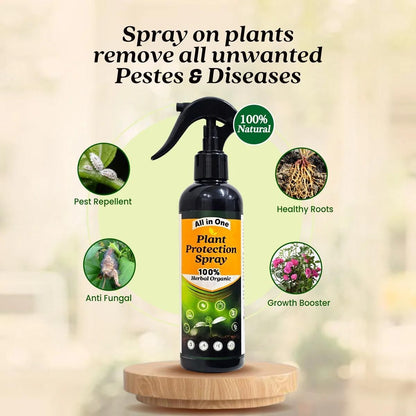 All-in-One Plant Protection Spray